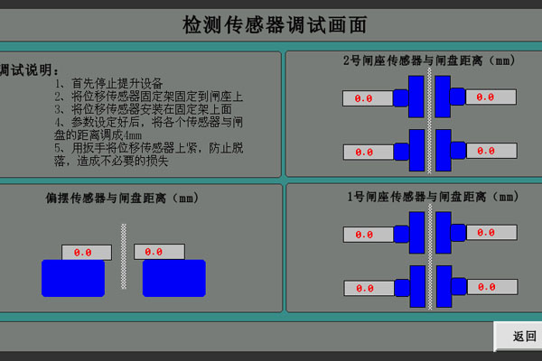 礦井提升機(jī)閘瓦制動(dòng)系統(tǒng)故障判斷方法